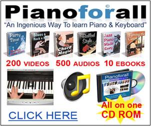 learn piano and piano music sheet