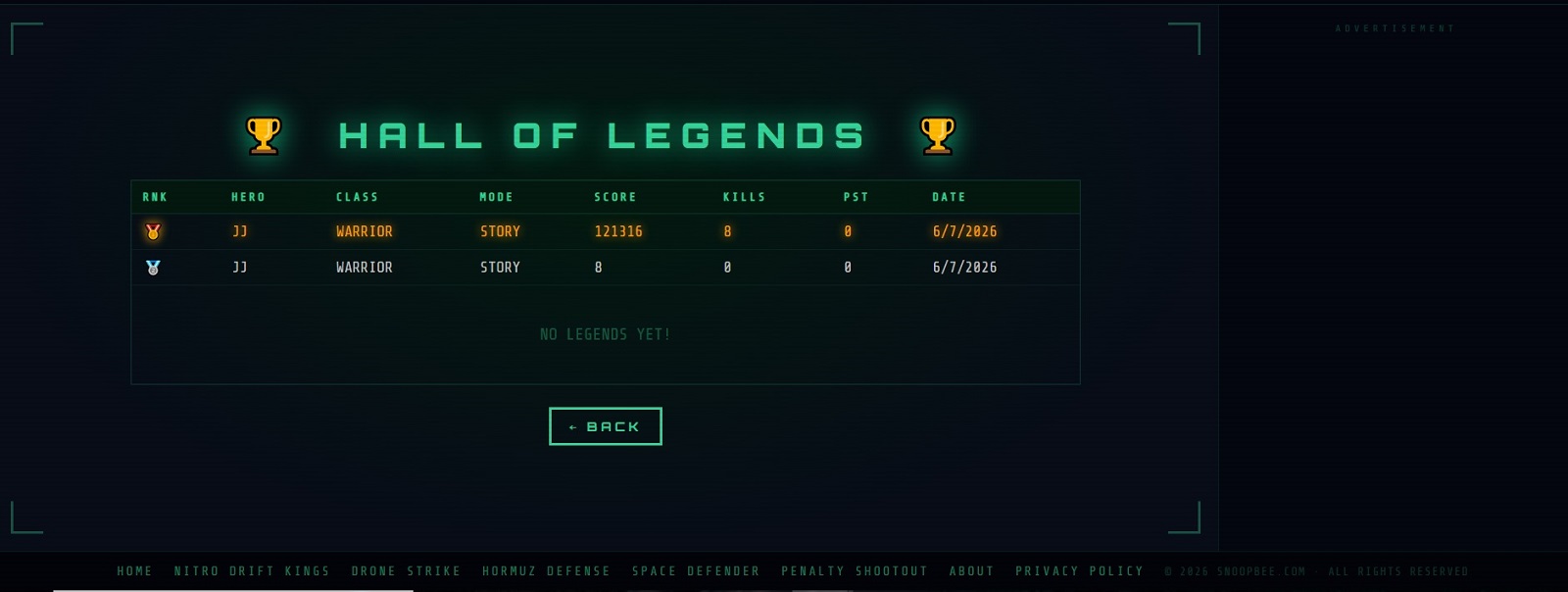 PixelRealms Online Hall of Legends leaderboard showing top ranked Warrior story mode scores with prestige points, kills and date — compete for top scores in free browser MMORPG